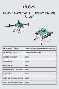 Drone hybride à charge utile de 100kg Drone porteur Drone de longue durée pour la livraison - Product Image 2