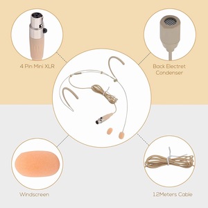 Mini XLR 3 Pin Beige Headset <strong>Microphone</strong> for AKG <strong>Samson</strong> Transmitter System - Product Image 3