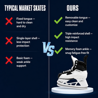 Patins à glace de haute qualité, populaires, pour patinage artistique, patins synthétiques pour patinoire de hockey