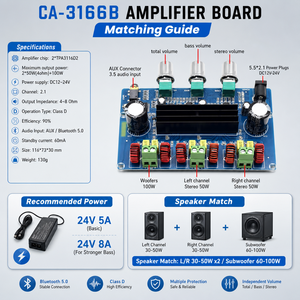 CA-3166B TPA3116D2 บอร์ดเครื่องขยายเสียงดิจิตอลไร้สาย BT 2.1 แชนแนล กำลังขับ 100W+50Wx2 สำหรับลำโพงโฮมเธียเตอร์ OEM - Product Image 4
