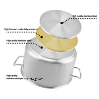 Marmites Casseroles Professionnelles de Cuisine en Acier Inoxydable pour Restaurant, Usine, Cuisson