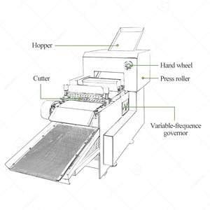 Máquina Eléctrica Comercial para Hacer y Cortar Masa de Dabo Kolo y Chin Chin - Product Image 3