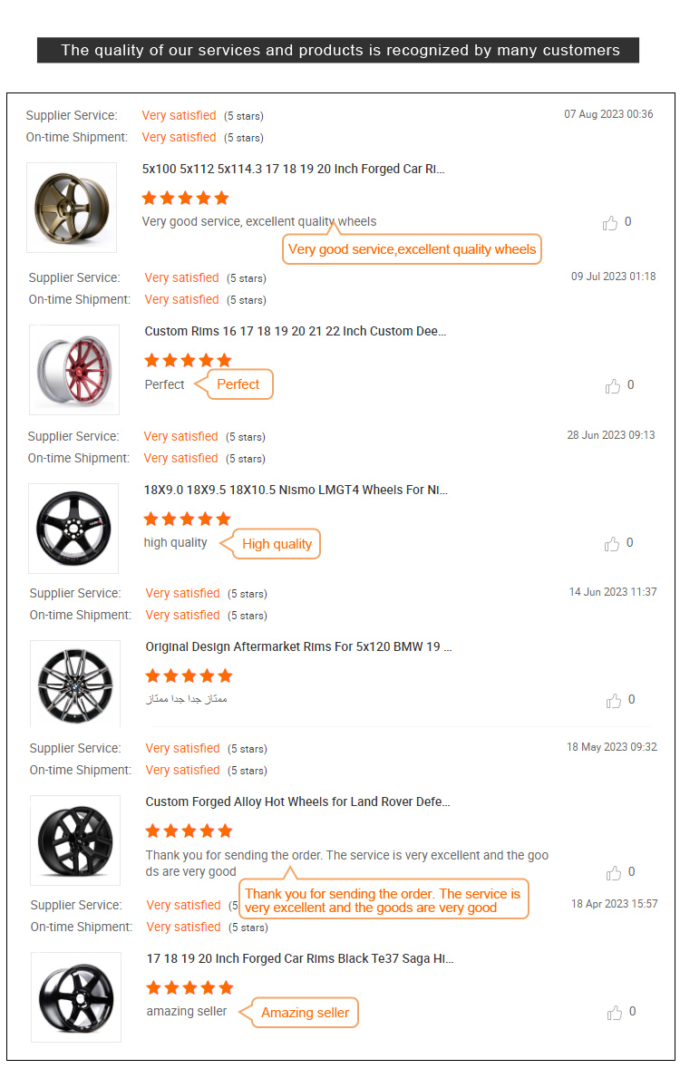 Custom OEM Forged for Rotiform Wheels Alloy Rims MN Series Sport Style; Fit for Audi R8 18-22 Inch 30/35/40mm ET