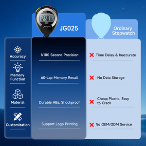 Chronomètre sportif professionnel numérique portable en plastique, étanche, avec alarme, compatible Android Wear, 100 tours, le plus vendu - Product Image 4