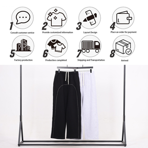 Men's 350GSM Fleece Wide Leg Pants 3-needle 5-thread Cover Stitch Design Casual <b>Drawstring</b> Contrast Color <b>Trousers</b> - Product Image 5