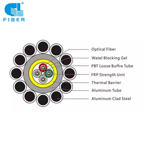 <span class=keywords><strong>Cable</strong></span> de <span class=keywords><strong>fibra</strong></span> óptica OPGW aéreo para exteriores 12 24 48 96 144 <span class=keywords><strong>Cable</strong></span> de tierra compuesto de núcleo para cables de comunicación - Product Image 4