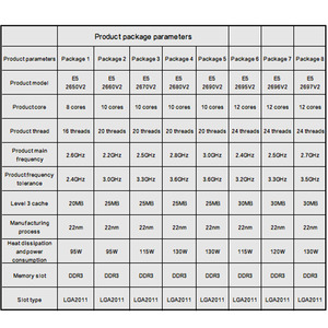 Mới cho Intel Xeon E5-2695 V2 máy chủ CPU 2.4GHz 12-core 24-Thread 30Mb L3 Bộ nhớ cache - Product Image 3