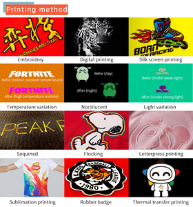 High Quality Wholesale <strong>Cotton</strong> Hoodies Unisex Custom logo Embroidery Working Street <strong>Wear</strong> Oversized Women Hoodies Men - Product Image 6