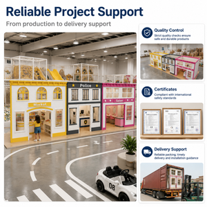Aire de jeux intérieure souple, thème professionnel européen, avec trois façades vitrées et comptoirs de service pour centre commercial - Product Image 6