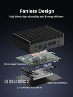 Mini PC Tanpa Kipas Memiliki RAM DDR4 16GB (DDR4 Lebih Cepat dan Lebih Efisien Dari DDR3, dan Menghemat Daya Hingga 40% Lebih Sedikit)