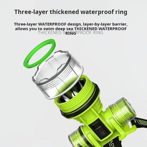 Lampe frontale LED COB haute puissance XINSITE Source de lumière étanche super brillante pour les activités de plein air avec une longue durée de vie de la batterie - Product Image 6