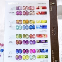 ZRKGEL Meilleure Vente Prix Usine Ladai Gel Polish Effet Œil de Chat Fruité Vente en Gros Gel Magnétique UV LED pour Ongles Fournisseur OEM Sans TPO HEMA