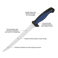 Ensemble de couteaux de chasse portables en acier inoxydable, planche à découper en plastique, aiguiseur de couteaux, couteaux de chasse à lame fixe avec boîte