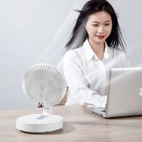IMYCOO Nouvelle arrivée usb rechargeable ventilateur de bureau électrique portable pliant mini ventilateur de bureau avec lampe