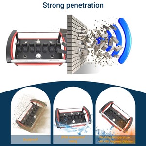 Construction Machinery <b>Electric</b> Control Upgrade Hydraulic Remote <b>Kit</b> - Product Image 4