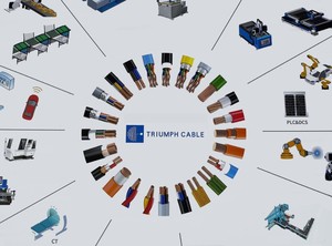 Cable de Conexión Compatible con UL AWM/Estilo 3266, Clasificado para <span class=keywords><strong>125</strong></span> ° C y 300V - Product Image 6