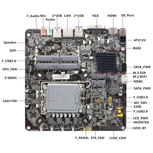 Esonic <strong>Mini</strong> <strong>ITX</strong> B660 Motherboard LGA 1700 12th Gen <strong>ITX</strong> Mainboard M.2 WIFI USB3.2 GEN2 DDR4 DIMM for I9 7 5 3 - Product Image 4