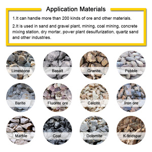 Mini línea de producción completa de trituración de piedra/planta de trituración de roca de fábrica - Product Image 6