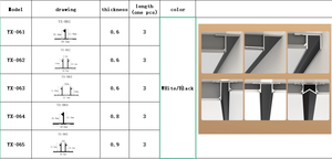 Accessori <span class=keywords><strong>per</strong></span> controsoffitti in alluminio di dimensioni Standard con struttura allungata <span class=keywords><strong>per</strong></span> soffitto con Gap in metallo - Product Image 5