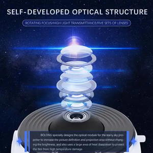 Projecteur Galaxie LED Lampe Ciel Étoilé 12 Films <span class=keywords><strong>Chambre</strong></span> d'Enfant <span class=keywords><strong>Adulte</strong></span> Plafond Cinéma Maison Salon Décoration Veilleuse - Product Image 2