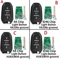 Clé de voiture à distance pour Citroën Picasso C3 C5 C4 C4L DS6 DS5 Compatible avec Peugeot 3008 5008 508 208 301 308 433Mhz ID46/4A HU83 VA2 Clé de voiture