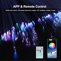 Kit de Ciel de Toit Étoilé Haut de Gamme à Commande par Application, Fibre Optique Lumineuse RVBW, pour Décoration d'Intérieur de Voiture