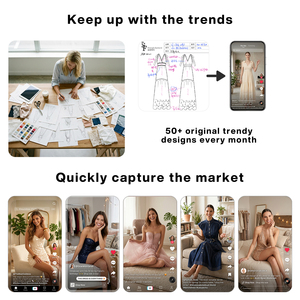 Servizio di Design da Foto per Influencer: Abbigliamento Femminile Personalizzato, Team di Designer, Abbigliamento <span class=keywords><strong>Donna</strong></span> di Tendenza, Produttore OEM - Product Image 2