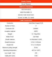 Cable Ethernet UTP Cat5e de Cobre para Entierro Directo (Relleno de Gel) Cable para Exteriores 23AWG de 8 Conductores Sólidos
