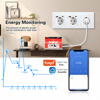 UBARO Tuya WiFi Smart 3 prises murales EU Schuko 224mm USB A+C 2 ports 16A Panneau en verre Alexa Google Yandex Alice Voice