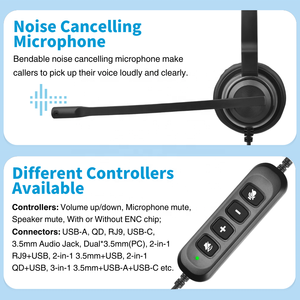 ชุดหูฟัง USB พร้อมไมโครโฟนตัดเสียงรบกวนหูฟังคอมพิวเตอร์สเตอริโอสำหรับธุรกิจ Skype softphone ศูนย์ H76D สำนักงาน - Product Image 2