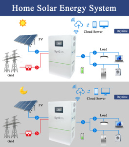 แบตเตอรี่ลิเธียมออลอินวัน 48V และอินเวอร์เตอร์ติดผนังสำหรับพลังงานสำรอง - Product Image 4
