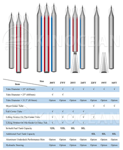 25ft <strong>Wholesale</strong> Price Kinocean Aluminum <strong>Pontoon</strong> Boat with Tables and Storage Options Party Barge for Sale - Product Image 3