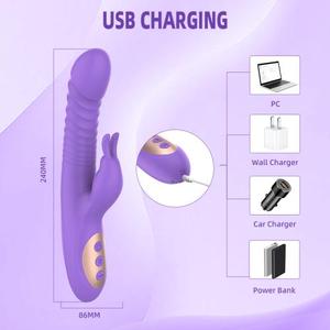 HoneyLove, consolador de dedo, <span class=keywords><strong>vibrador</strong></span> de conejo, consoladores para mujer, productos sexuales, punto G, <span class=keywords><strong>vibrador</strong></span> de clítoris, Juguetes sexuales femeninos para mujer - Product Image 5