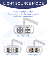 Lampe chirurgicale LED à capteur infrarouge pour chirurgie dentaire, température de couleur réglable, lampe opératoire sans ombre pour unité