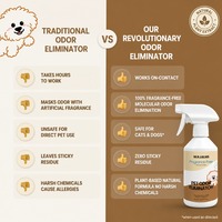 Spray Éliminateur d'Odeurs pour Animaux de Compagnie, Sans Parfum, Écologique, Non Toxique, Type Décomposition, pour Chiens et Chats, Désodorisant Naturel, Élimination Rapide des Odeurs