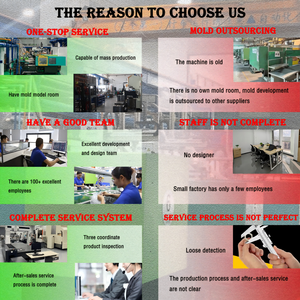 Manufacturer Custom Design Plastic <strong>Injection</strong> Molding Services Offering High Quality Multi-Cavity <strong>Molds</strong> ISO9001 Certification - Product Image 6