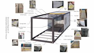 <span class=keywords><strong>Casa</strong></span> Contenedor de Dos Pisos Desmontable, Local Comercial, Tiendas Modulares Prefabricadas con Terraza, Estructura de Acero - Product Image 5