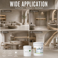 Microciment de haute résistance pour revêtement mural et solaire, idéal pour salles de bain et espaces commerciaux – Direct Usine