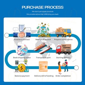 Línea de Producción de Cera de Parafina Junda Chemicals, Cera de Parafina Pura Totalmente Refinada 58 60 Kunlun, Hecho en Turquía - Product Image 4