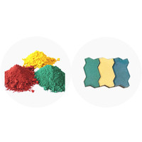 Toutes les couleurs Pigment Oxyde de fer