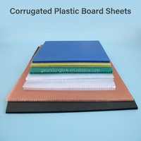 Vente en gros d'usine de feuilles de plastique ondulé creux en PP Corflute colorées de 2 mm