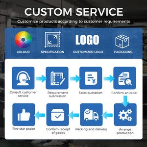 Feuille <span class=keywords><strong>de</strong></span> mousse prédécoupée avec motif quadrillé pour une personnalisation facile, idéale pour la protection des drones, des boîtes à outils et des appareils sensibles. - Product Image 5