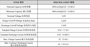 Литий-ионные аккумуляторы BTW <span class=keywords><strong>18650</strong></span> 35EC, 3500 мАч, 10А, 3.6В, перезаряжаемые элементы для аккумуляторных блоков электромобилей - Product Image 4