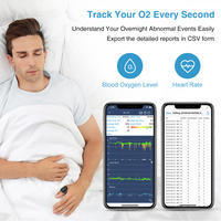 Wellue O2ring Bluetooth Fitness Anneau Fréquence Cardiaque Oxymètre de Pouls Sommeil Aperna Moniteur