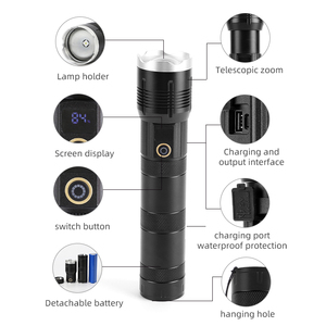 Weidasi Hot Bán item Telescopic Zoom Mini BRIGHT ánh sáng tiện ích hợp kim nhôm trắng <span class=keywords><strong>LED</strong></span> Ngọn Đuốc Đèn chiến thuật đèn pin - Product Image 4