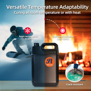 Nhà sản xuất cung cấp chất lượng cao nhựa tổng hợp sợi Carbon bầu mua sợi thủy tinh nhựa <span class=keywords><strong>Epoxy</strong></span> nhựa cho xe hơi - Product Image 2