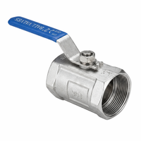 Válvula de Bola Manual de Acero Inoxidable 304, Rosca NPT, 1000 WOG, Paso Completo, para Tuberías de Agua, Aceite y Gas