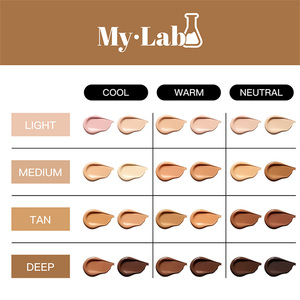 <span class=keywords><strong>MYLAB</strong></span> - Aceite Desmaquillante Suave y Calmante con Aroma a Árbol de Té, Marca Privada - Product Image 5