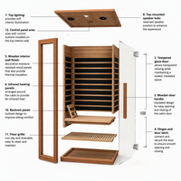 Sauna Médica de Infrarrojos de Espectro Completo para 1-2 Personas, Cabina de Salud con Bajo EMF, Fabricante de Saunas