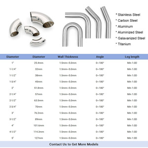 Nhà Máy Tùy Chỉnh 8Pcs <span class=keywords><strong>3</strong></span> <span class=keywords><strong>Inch</strong></span> DIY Thẳng U Uốn Cong Thép Không Gỉ Nhẹ Ống Xả Kit - Product Image 6